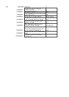 AGR 203 TMA3.pdf